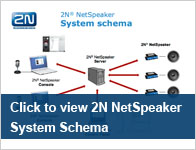 2N NetSpeaker Diagram