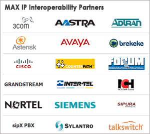 MAX IP Interoperability Partners