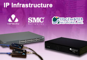 IP Infrastructure