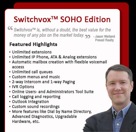 Switchvox SOHO Edition