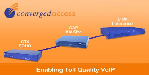 Converged Access - Enabling Toll Quality VoIP