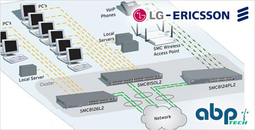 LG Ericsson Switches