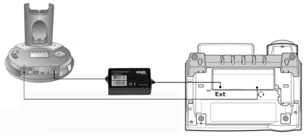 Headset Adapter Connection