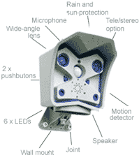 Mobotix