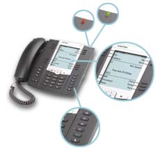Aastra 5i Series