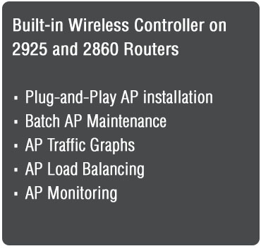 Built-In Wireless Controller on 2925 and 2860 Routers
- Plug and Play AP installation
- Batch AP Maintenance
- AP Traffic Graphs
- AP Load Balancing
- AP Monitoring
