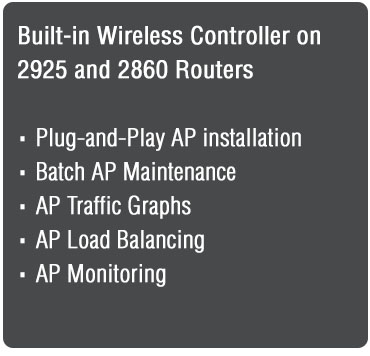 Built-In Wireless Controller on 2925 and 2860 Routers
- Plug and Play AP installation
- Batch AP Maintenance
- AP Traffic Graphs
- AP Load Balancing
- AP Monitoring
