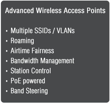 Advanced Wireless Access Points
- Multiple SSIDs / VLANs
- Roaming
- Airtime Fairness
- Bandwidth Management
- Station Control
- PoE powered
- Band Steering