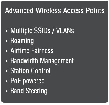 Advanced Wireless Access Points
- Multiple SSIDs / VLANs
- Roaming
- Airtime Fairness
- Bandwidth Management
- Station Control
- PoE powered
- Band Steering