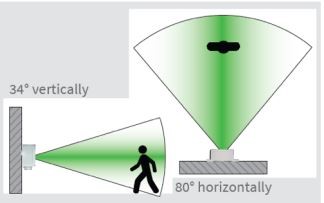 MX-Proximity_Box detection angles