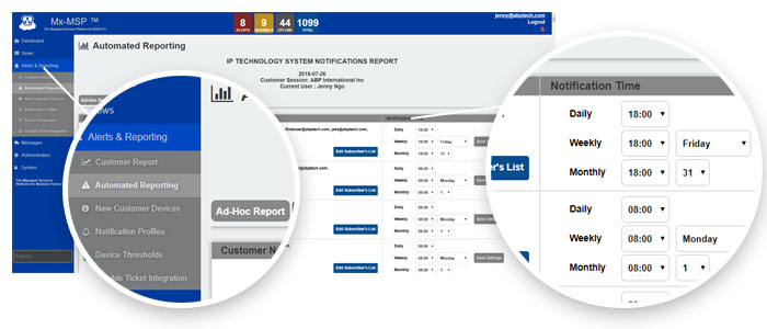MxMSP™ Offers Detailed Reports