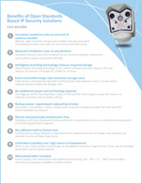 Cost Benefits of IP Cameras