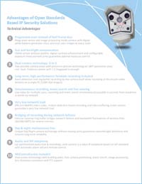 Technical Advantages of IP Cameras