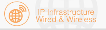 IP Infrastructure - Wired & Wireless
