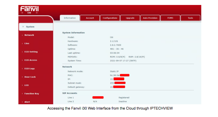 Fanvil access control systems