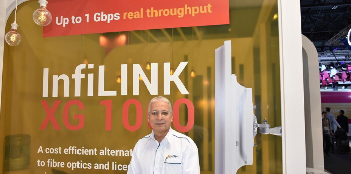 InfiLINK XG 1000 event