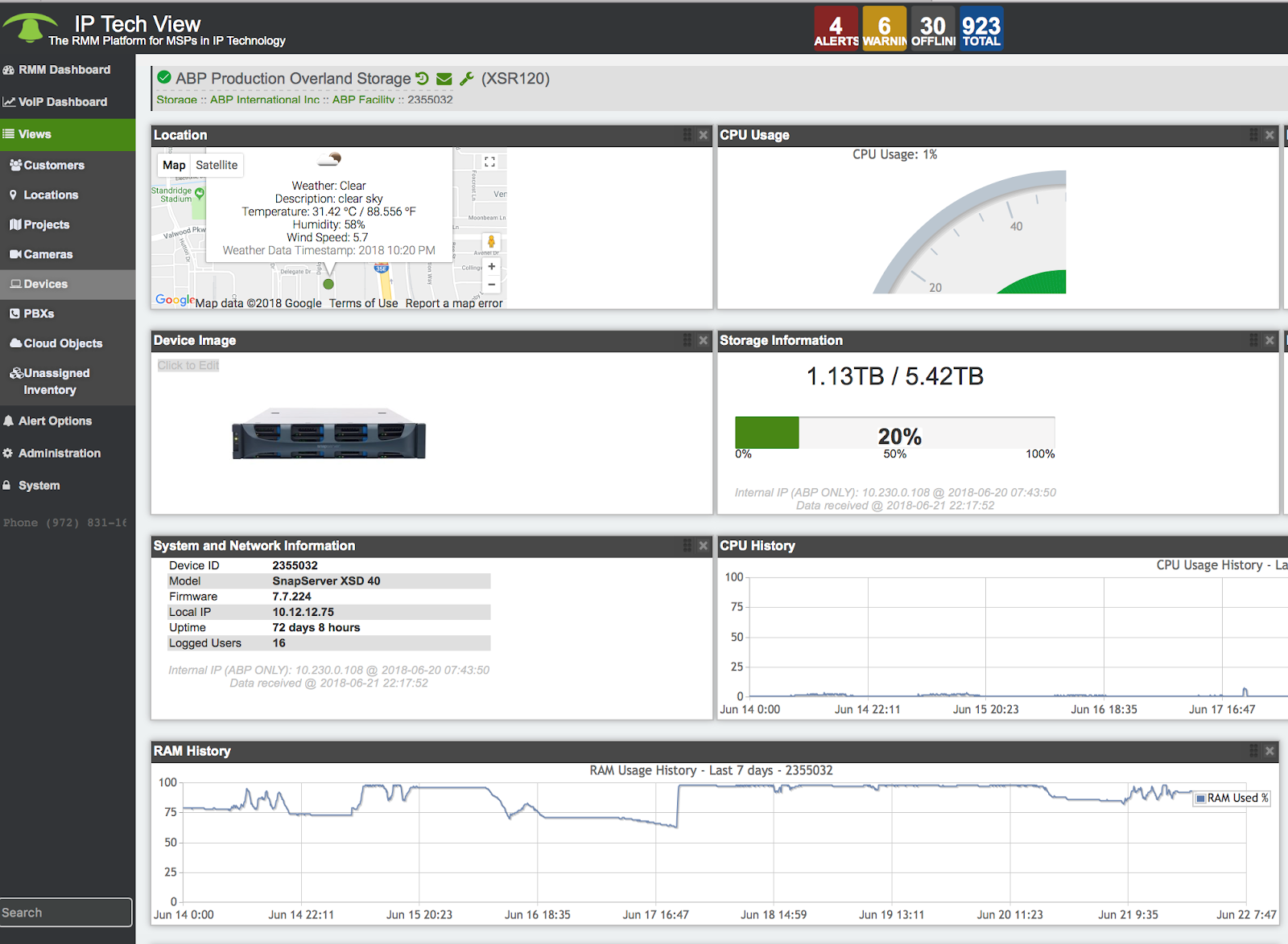 Remote Monitoring