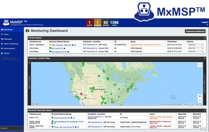 MOBOTIX Security Systems Dashboard