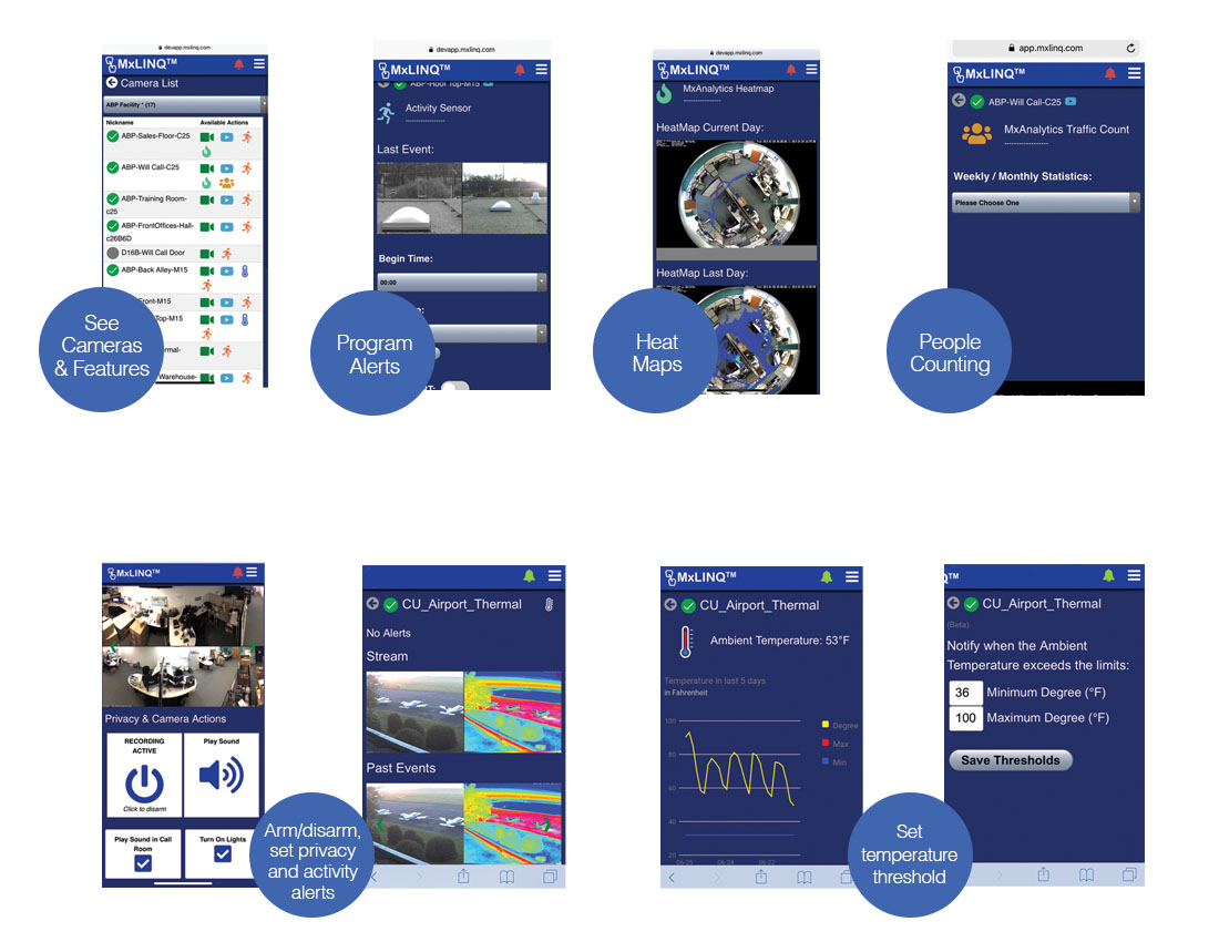 IPTechView’s MxMSP/MxLINQ