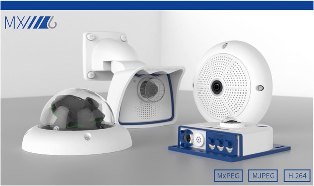 MOBOTIX's new mx6 dual-core technology